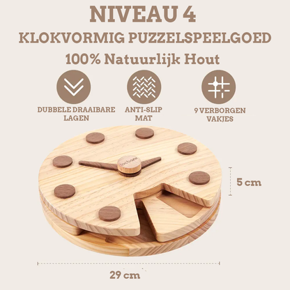 Wall Clock hondenpuzzel- Betrokkenheid creëren - Vermaken - Toegevoegde waarde bieden